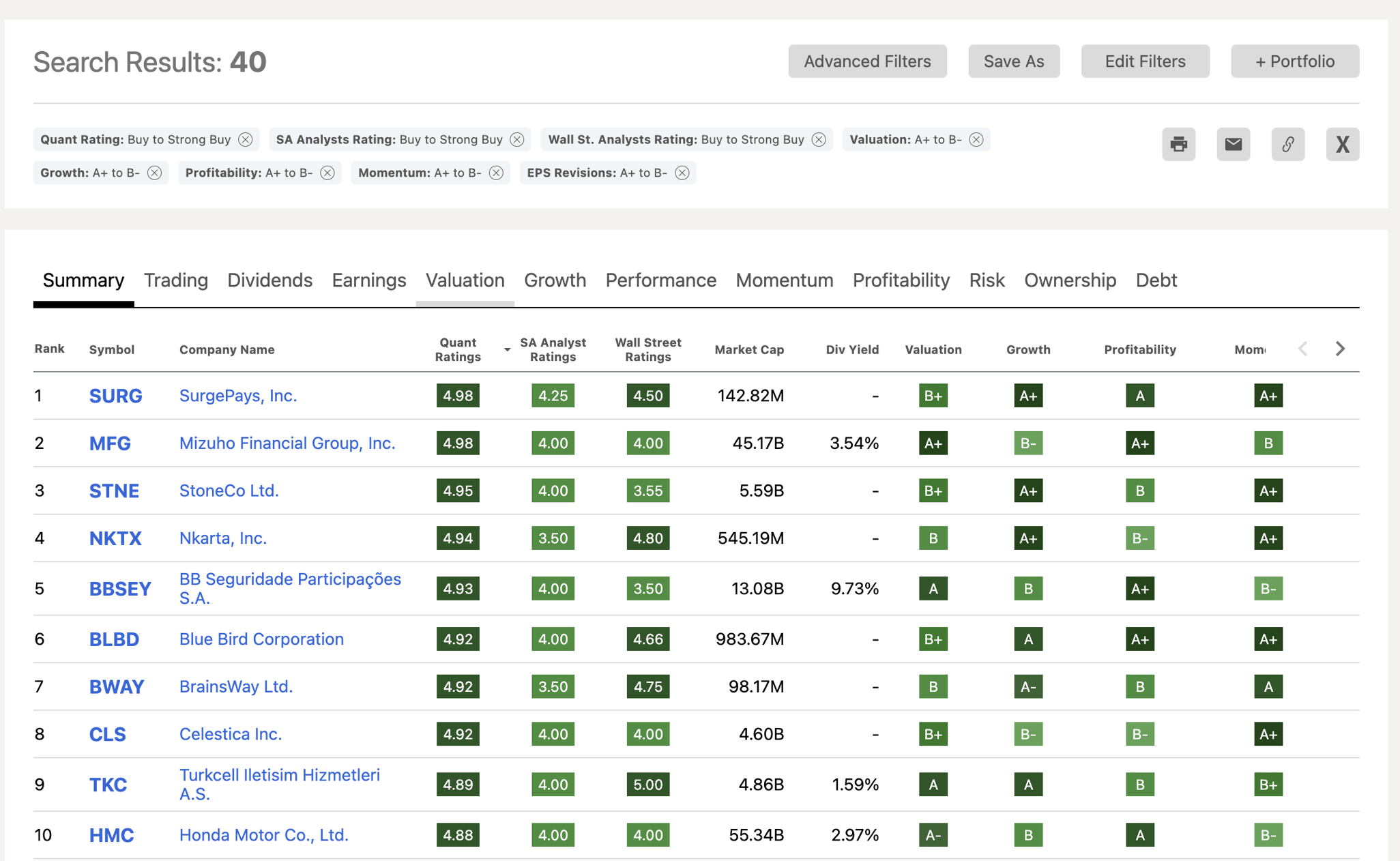 How Are Stocks Picked for the ‘Top Rated Stocks’ List?