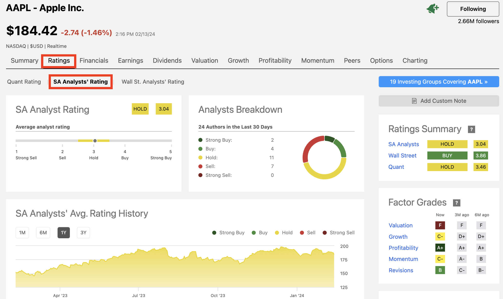 What Are SA Analyst’s Ratings and How Do I Use Them?